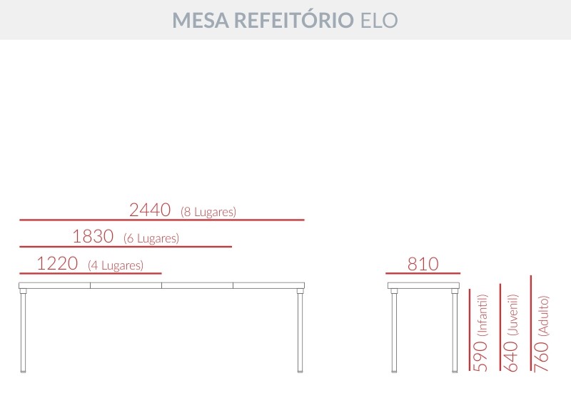 Mesa Refeitório Escolar Elo Infantil